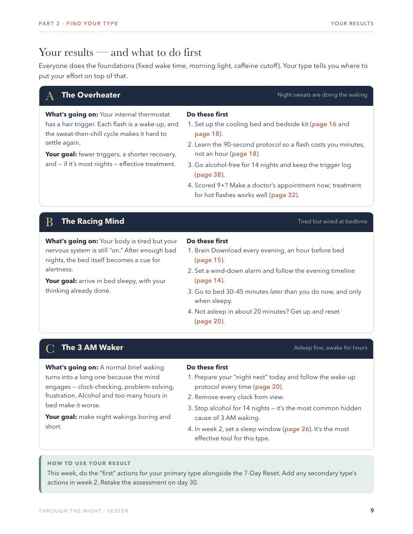 Your results: sleep type plans