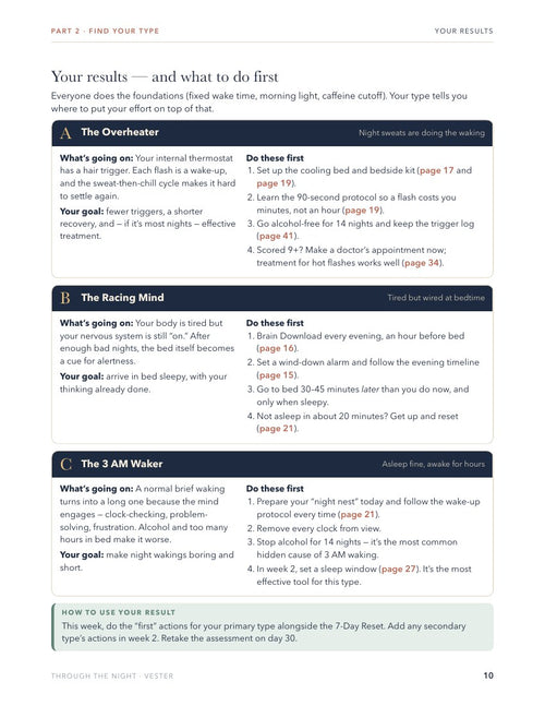 Your results: sleep type plans