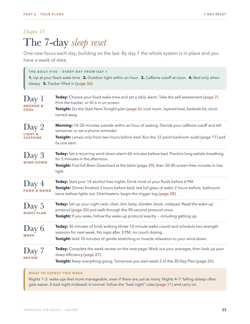 The 7-Day Sleep Reset