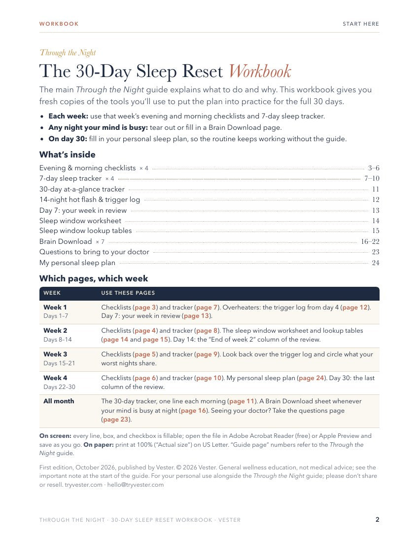 Workbook contents and week-by-week guide